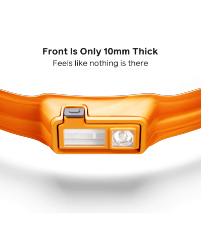 Челник BioLite HeadLamp 425