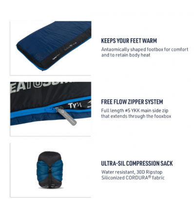Спален чувал Sea to Summit Trailhead THII Regular Wide -1C