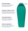 Спален Чувал Sea to Summit Traverse TVII -4C Long Left Zip